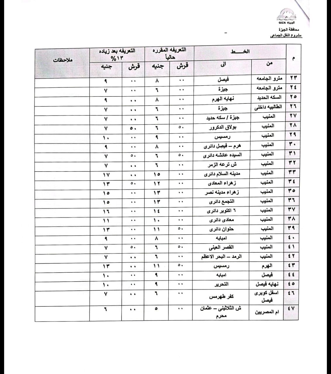 محافظ الجيزة يعتمد التعريفة الجديدة لسيارات السرفيس و النقل الجماعي الداخلية والخارجية (2) محافظ الجيزة يعتمد التعريفة الجديدة لسيارات السرفيس و النقل الجماعي الداخلية والخارجية (2)