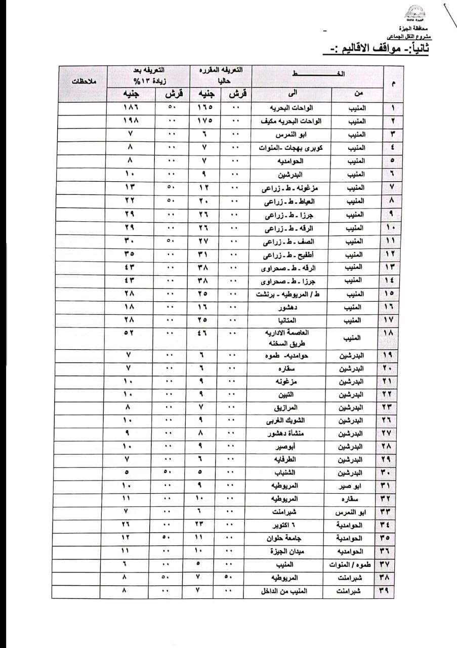 محافظ الجيزة يعتمد التعريفة الجديدة لسيارات السرفيس و النقل الجماعي الداخلية والخارجية (9) محافظ الجيزة يعتمد التعريفة الجديدة لسيارات السرفيس و النقل الجماعي الداخلية والخارجية (9)
