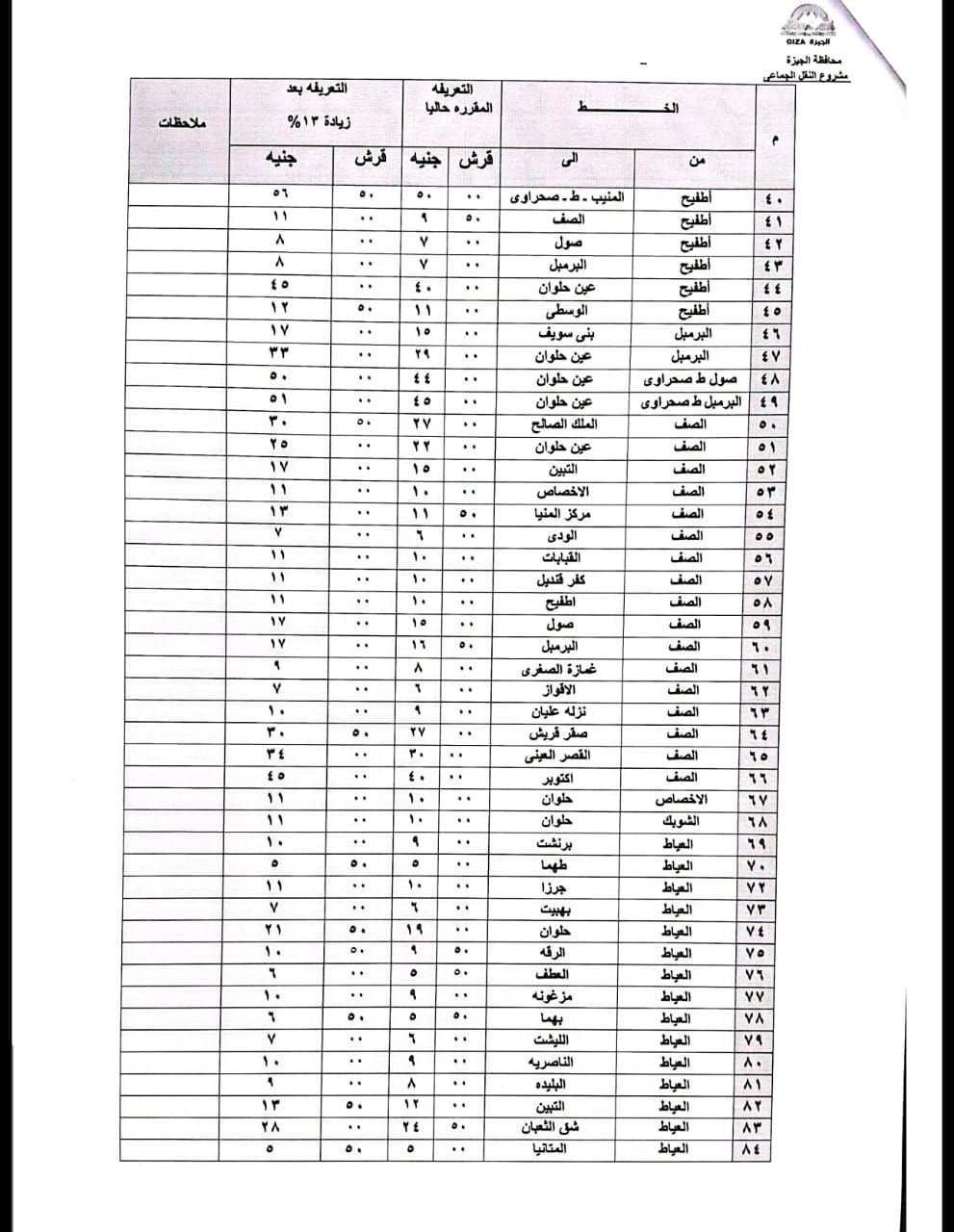 محافظ الجيزة يعتمد التعريفة الجديدة لسيارات السرفيس و النقل الجماعي الداخلية والخارجية (8) محافظ الجيزة يعتمد التعريفة الجديدة لسيارات السرفيس و النقل الجماعي الداخلية والخارجية (8)