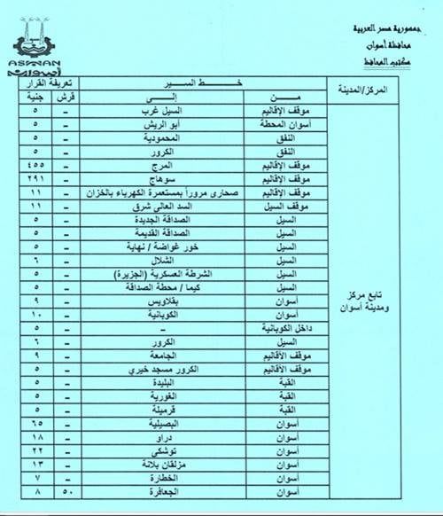 تعريفة الركوب الجديدة فى أسوان (3) تعريفة الركوب الجديدة فى أسوان (3)