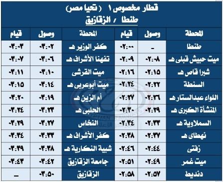 مواعيد قطارات طنطا (1) مواعيد قطارات طنطا (1)