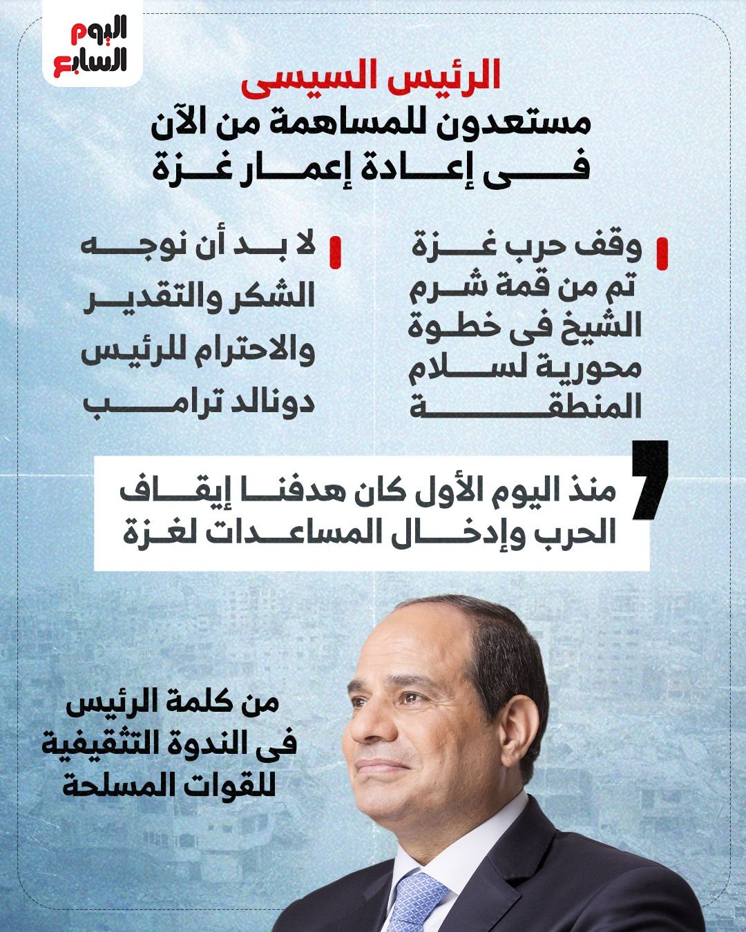 الرئيس السيسى الرئيس السيسى