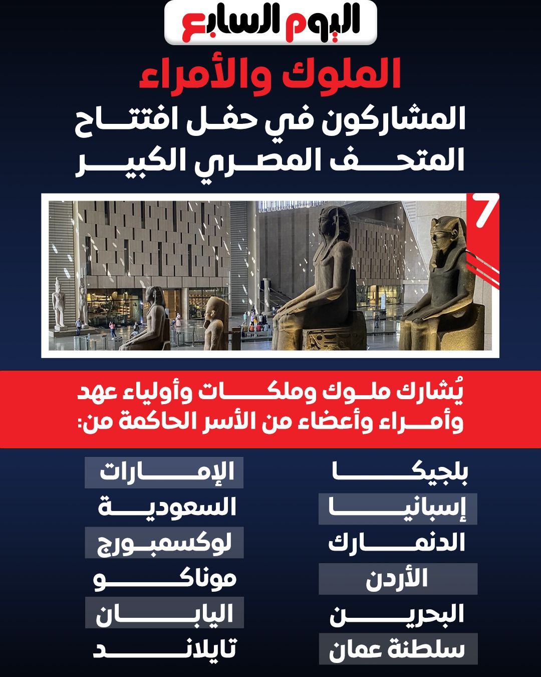 الملوك والأمراء المشاركون في حفل افتتاح المتحف المصري الكبير