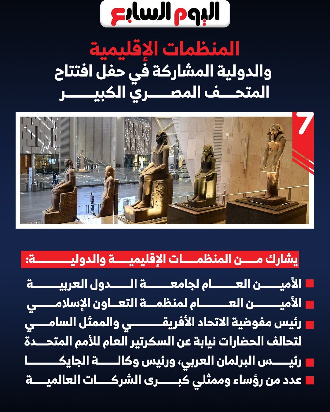 المنظمات الإقليمية والدولية المشاركة في حفل افتتاح المتحف المصري الكبير