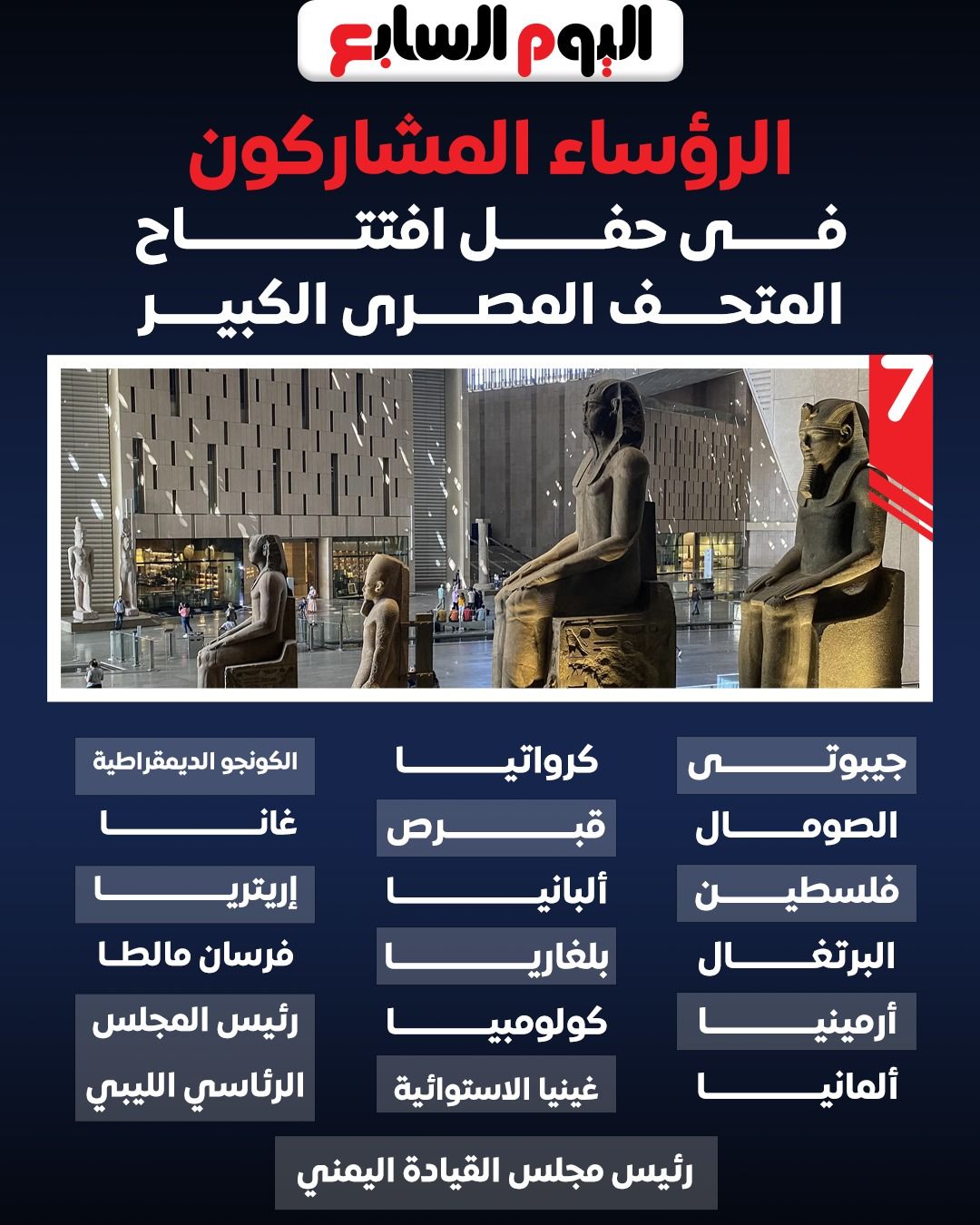 الرؤساء المشاركون في حفل افتتاح المتحف المصري الكبير