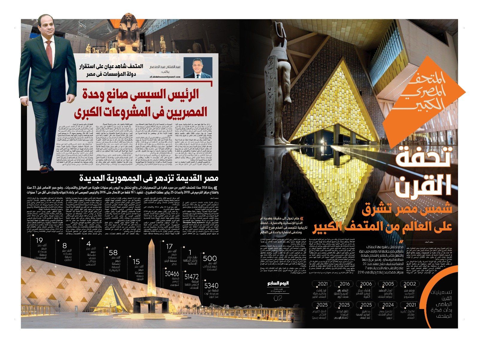 احتفاء اليوم السابع بالمتحف المصري الكبير احتفاء اليوم السابع بالمتحف المصري الكبير