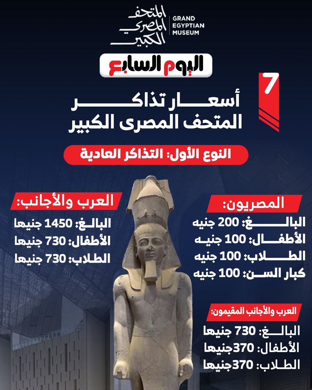 أسعار تذاكر زيارة المتحف المصري الكبير