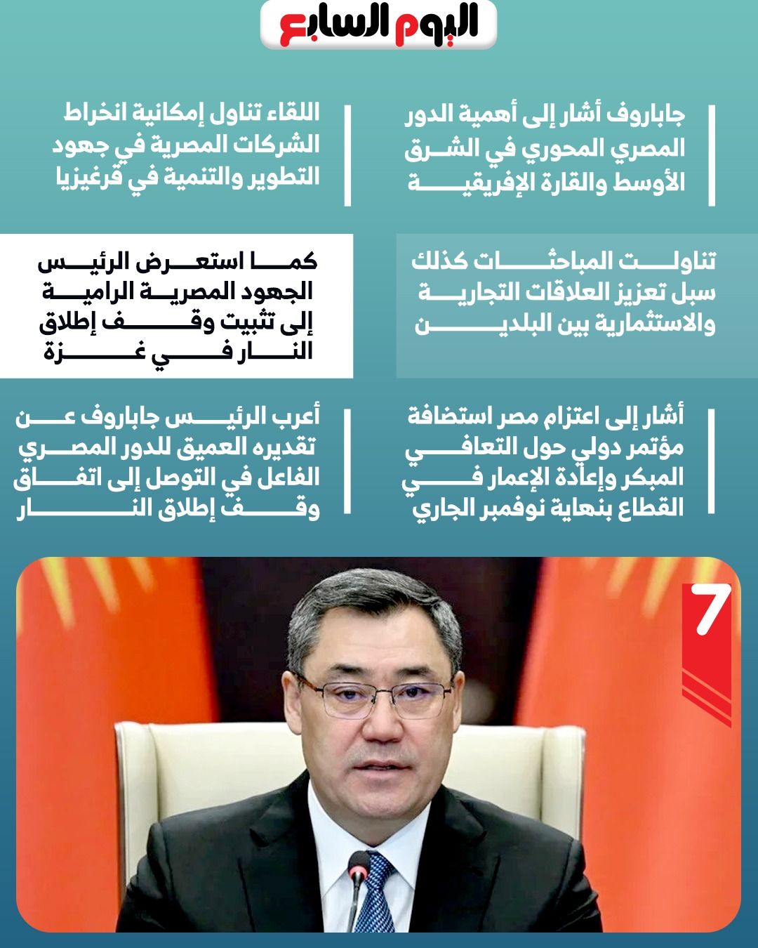 الرئيس يستقبل رئيس الجمهورية القرغيزية ويؤكد أهمية الزيارة التاريخية في فتح آفاق جديدة للعلاقات الرئيس يستقبل رئيس الجمهورية القرغيزية ويؤكد أهمية الزيارة التاريخية في فتح آفاق جديدة للعلاقات