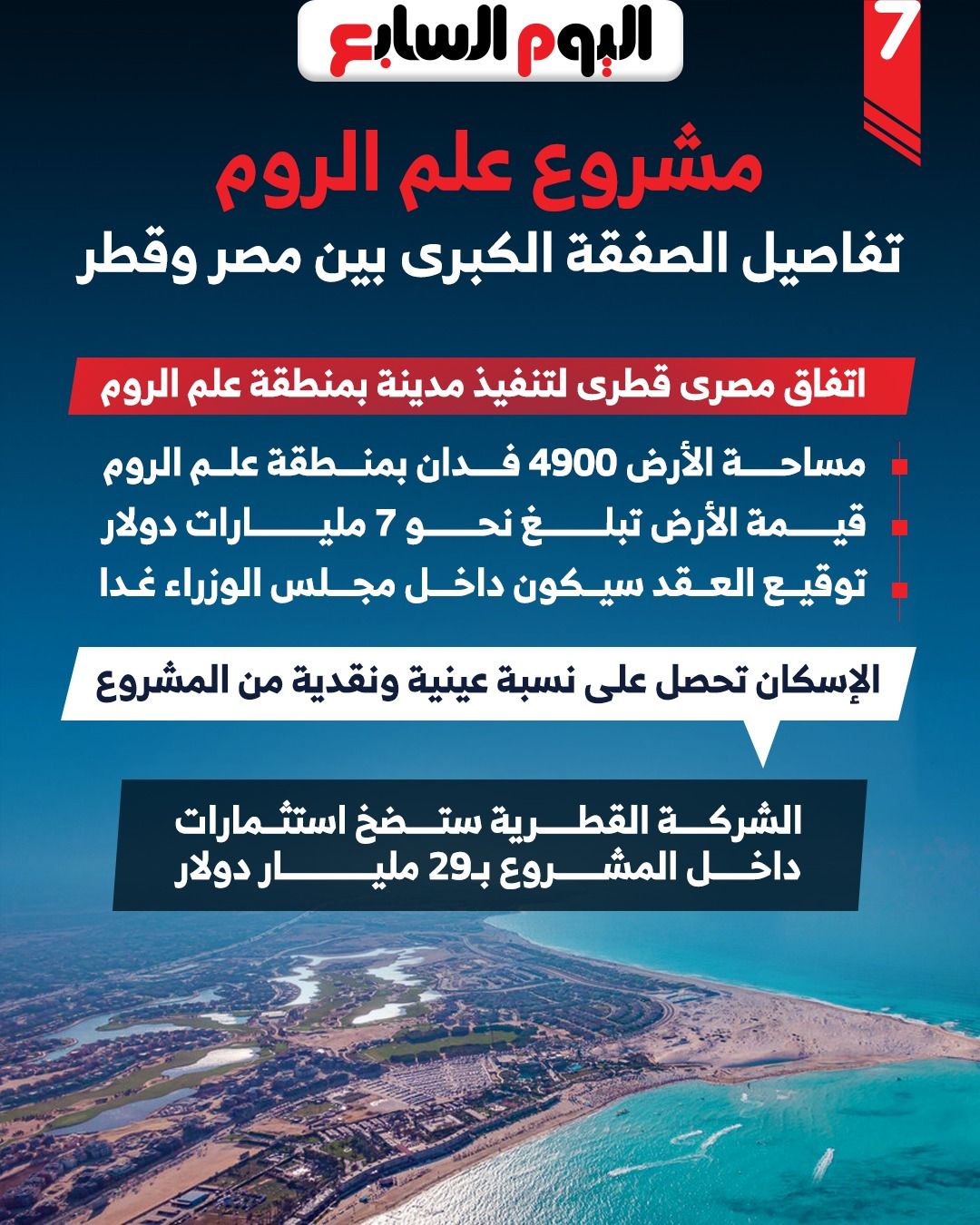 مشروع علم الروم تفاصيل الصفقة الكبرى بين مصر وقطر