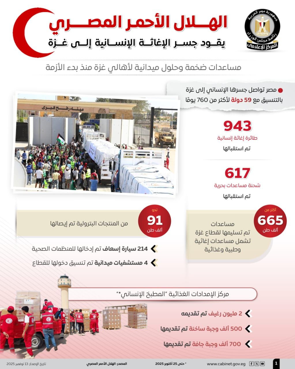 WhatsApp Image 2025-11-13 at 1.43.32 PM