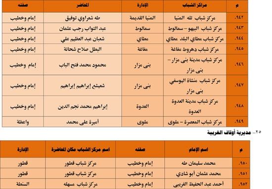 1120251311259644-شباب-3-شهر-11-103 1120251311259644-شباب-3-شهر-11-103