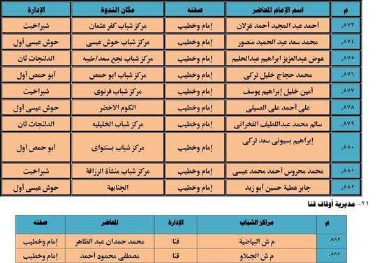 1120251311259644-شباب-3-شهر-11-98 1120251311259644-شباب-3-شهر-11-98