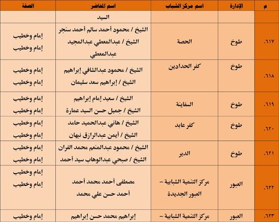 1120251311259644-شباب-3-شهر-11-69 1120251311259644-شباب-3-شهر-11-69