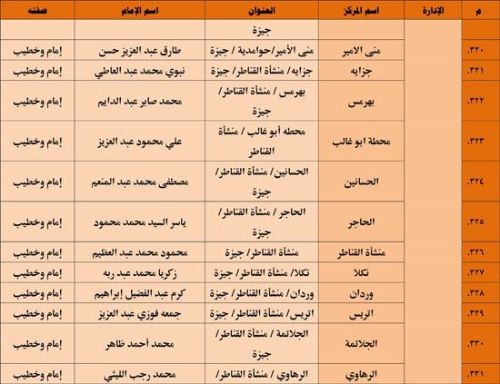 1120251311259644-شباب-3-شهر-11-42 1120251311259644-شباب-3-شهر-11-42