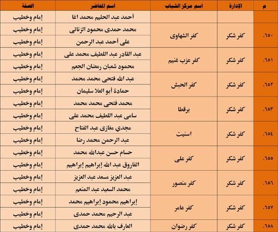 1120251311259644-شباب-3-شهر-11-73 1120251311259644-شباب-3-شهر-11-73