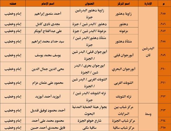 1120251311259644-شباب-3-شهر-11-39 1120251311259644-شباب-3-شهر-11-39