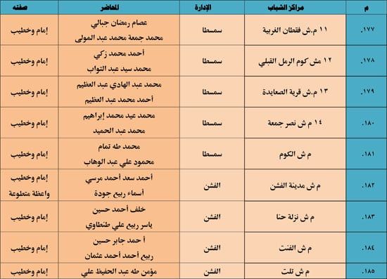 1120251311259644-شباب-3-شهر-11-29 1120251311259644-شباب-3-شهر-11-29