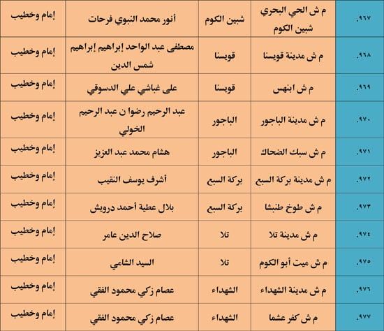 1120251311259644-شباب-3-شهر-11-105 1120251311259644-شباب-3-شهر-11-105