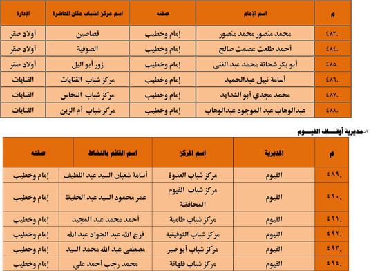 1120251311259644-شباب-3-شهر-11-54 1120251311259644-شباب-3-شهر-11-54