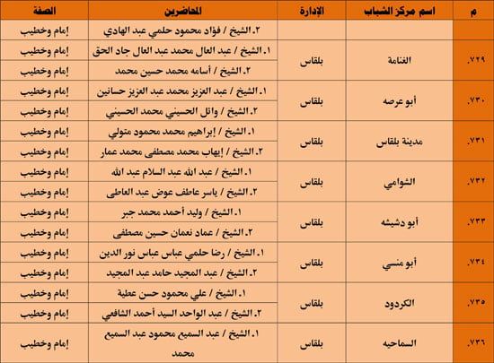 1120251311259644-شباب-3-شهر-11-82 1120251311259644-شباب-3-شهر-11-82