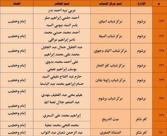 1120251311259644-شباب-3-شهر-11-71 1120251311259644-شباب-3-شهر-11-71