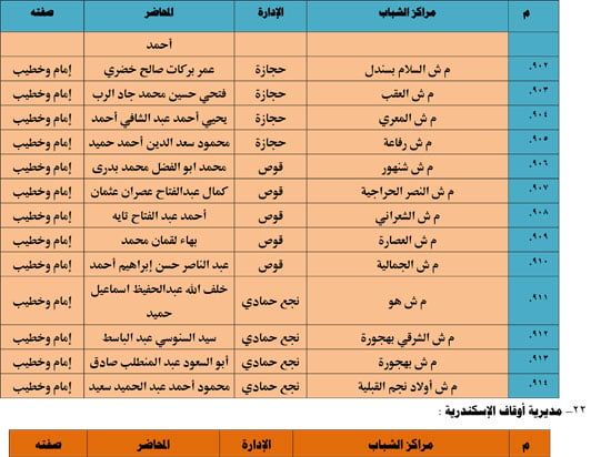 1120251311259644-شباب-3-شهر-11-100 1120251311259644-شباب-3-شهر-11-100