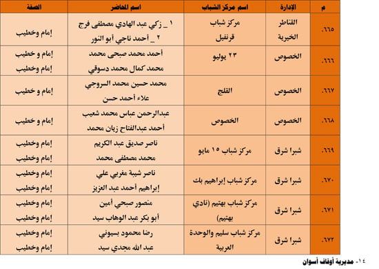 1120251311259644-شباب-3-شهر-11-75 1120251311259644-شباب-3-شهر-11-75