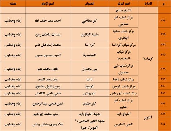 1120251311259644-شباب-3-شهر-11-38 1120251311259644-شباب-3-شهر-11-38