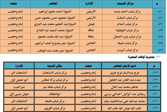 1120251311259644-شباب-3-شهر-11-97 1120251311259644-شباب-3-شهر-11-97