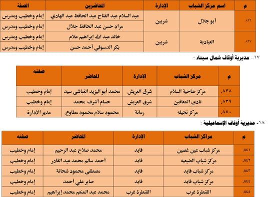 1120251311259644-شباب-3-شهر-11-95 1120251311259644-شباب-3-شهر-11-95