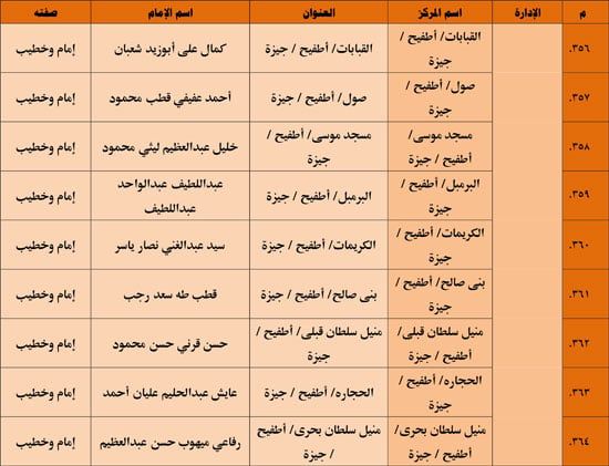 1120251311259644-شباب-3-شهر-11-45 1120251311259644-شباب-3-شهر-11-45