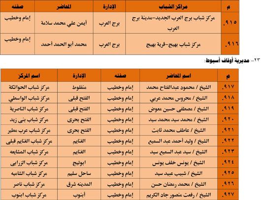 1120251311259644-شباب-3-شهر-11-101 1120251311259644-شباب-3-شهر-11-101