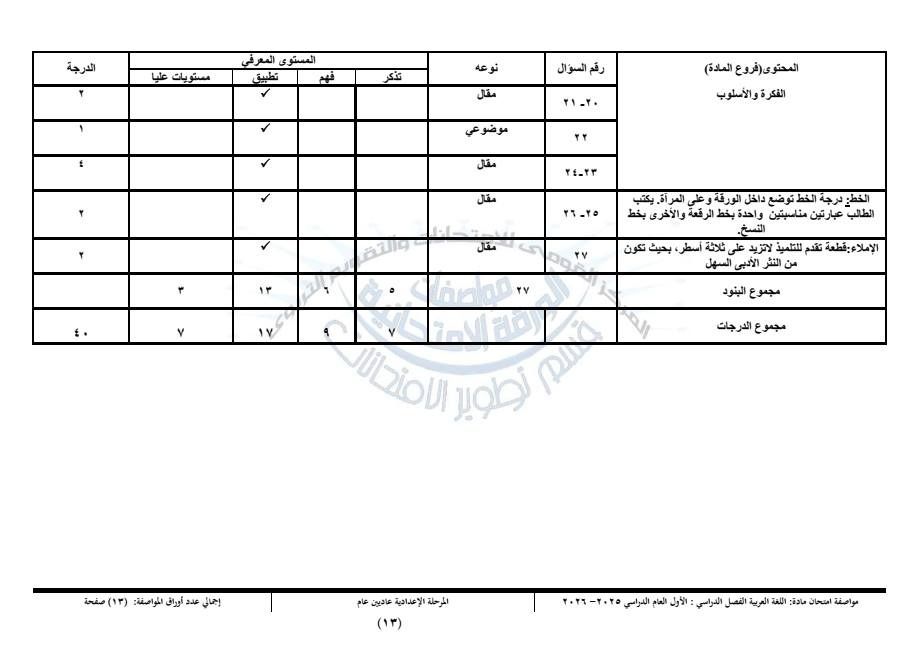 مواصفة العربى للإعدادية مواصفة العربى للإعدادية