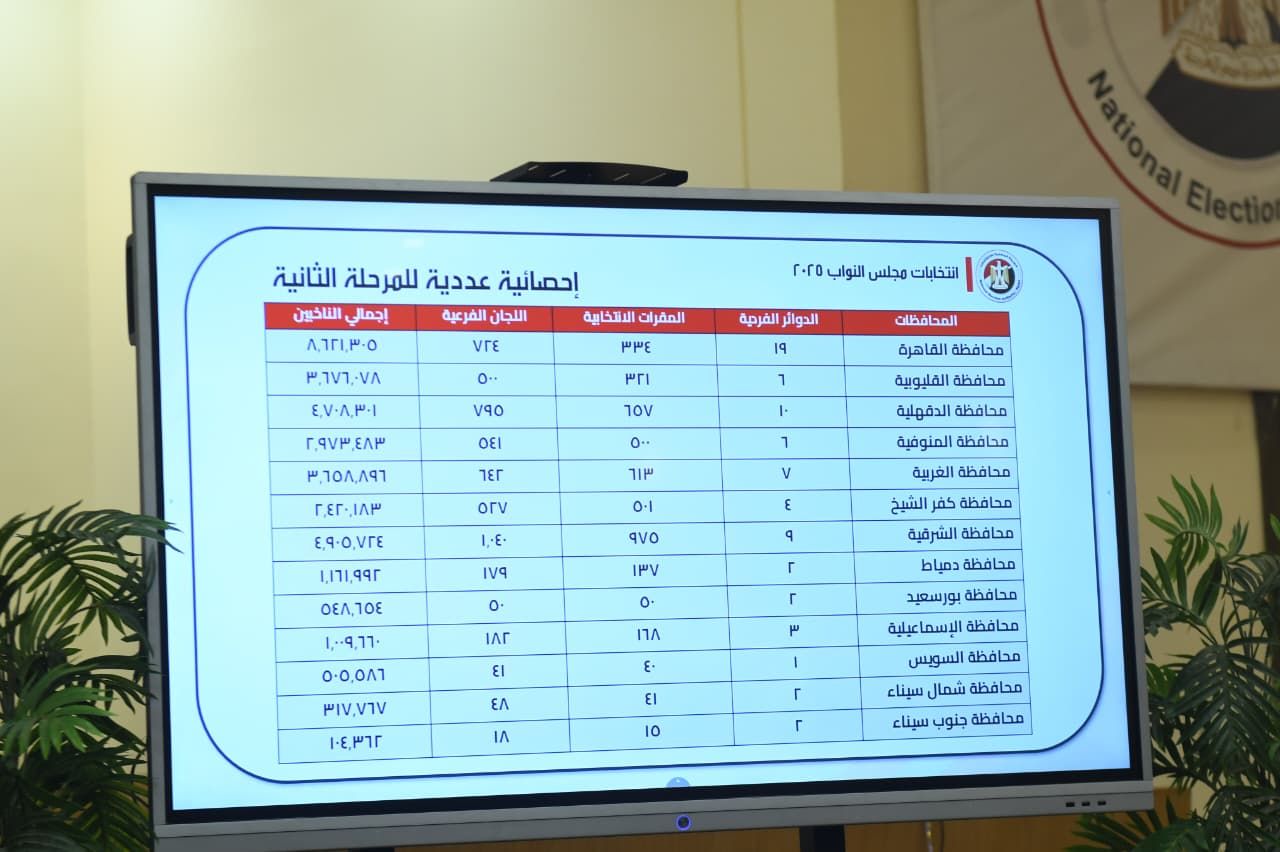 جانب من العرض في المؤتمر (3)