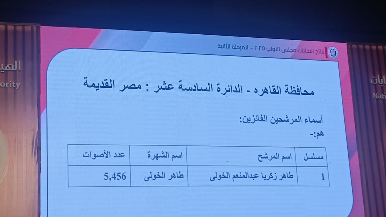 نتائج انتخابات البرلمان في 15 دائرة (13) نتائج انتخابات البرلمان في 15 دائرة (13)