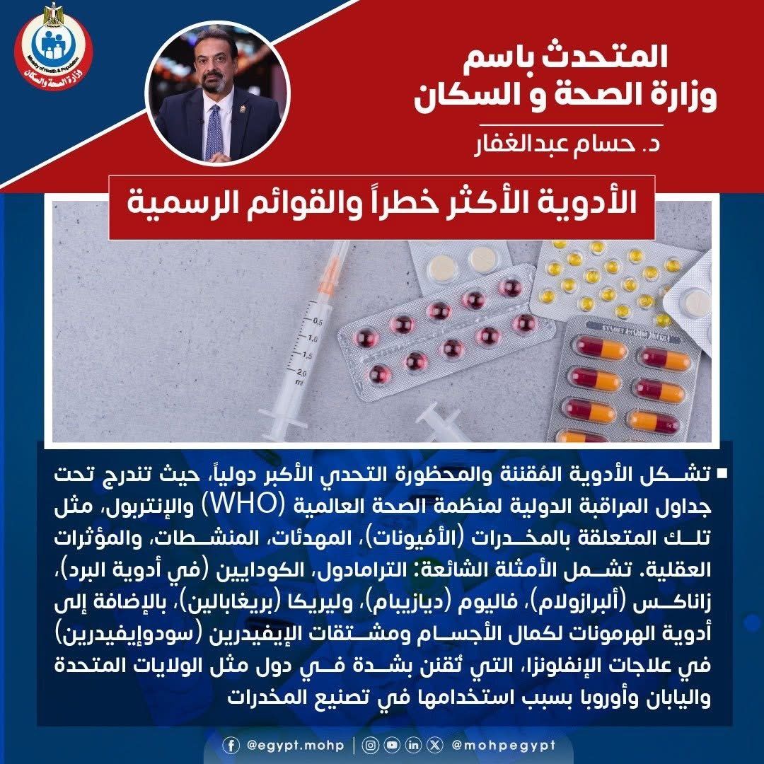 قواعد السفر الآمن للمرضى بالأدوية