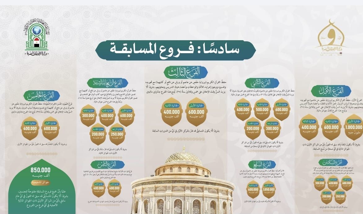 WhatsApp Image 2025-12-04 at 11.27.20 AM WhatsApp Image 2025-12-04 at 11.27.20 AM