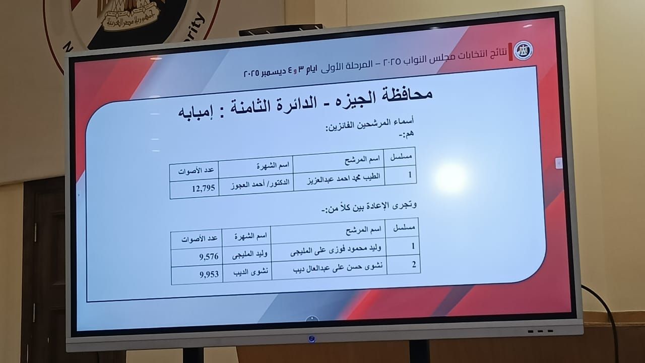 الدائرة الثامنة - إمبابة الجيزة الدائرة الثامنة - إمبابة الجيزة