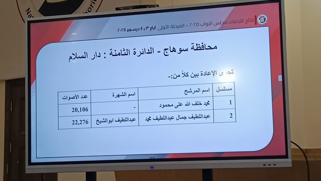 سوهاج الدائرة الثامنة سوهاج الدائرة الثامنة