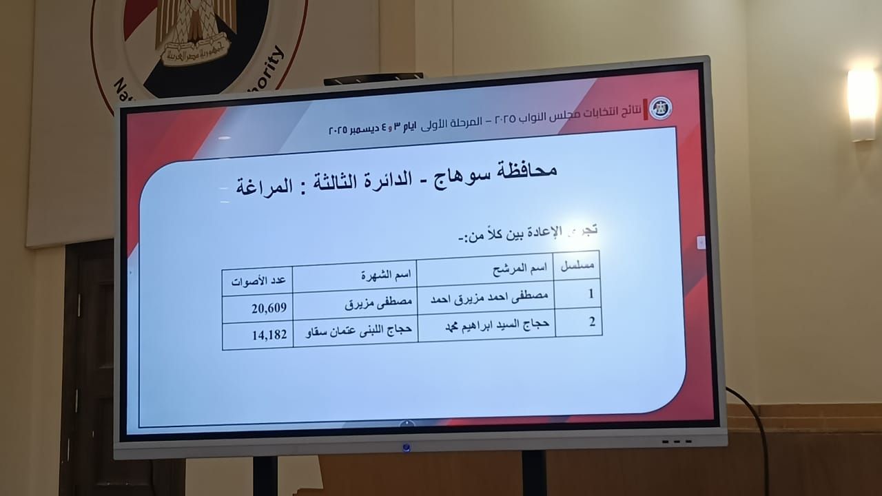 سوهاج الدائرة الثالثة سوهاج الدائرة الثالثة