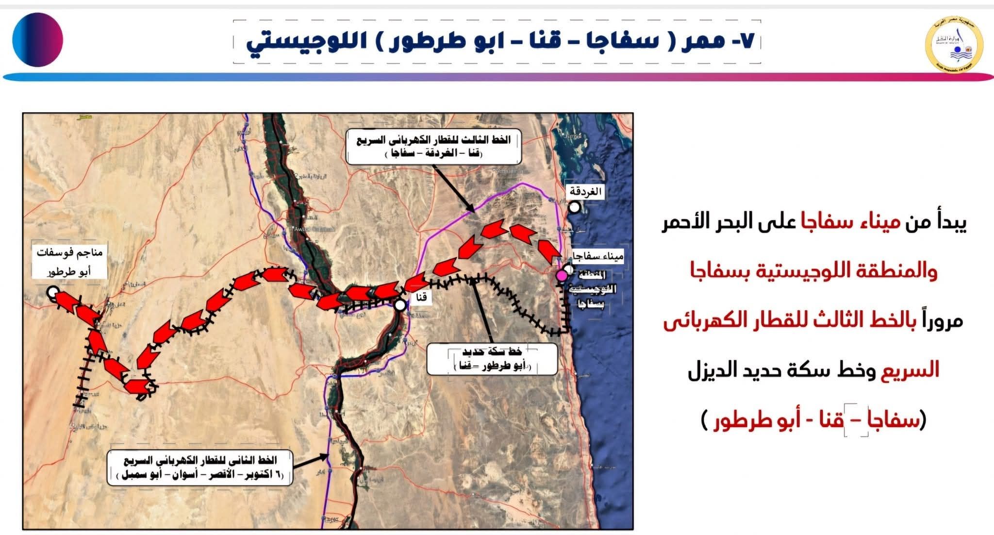 ممر سفاجا قنا ابو طرطور