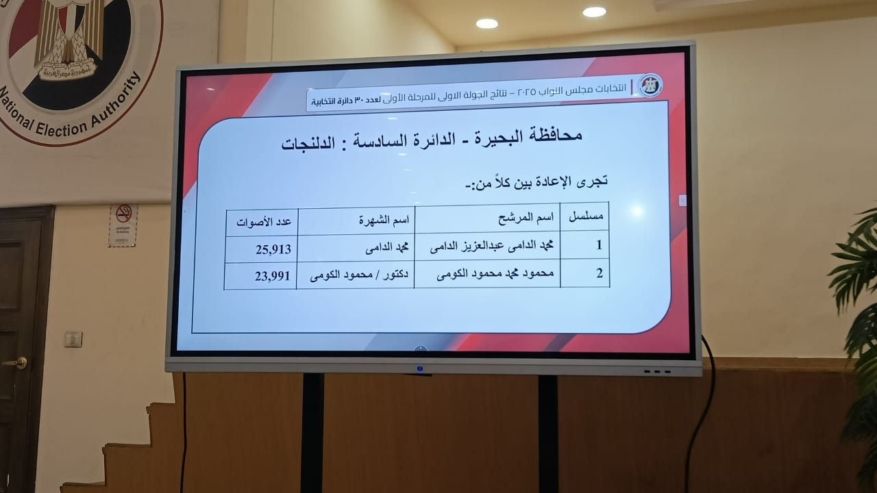 انتخابات البحيرة انتخابات البحيرة