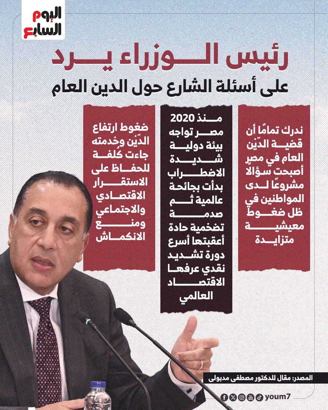 رئيس الوزراء يرد على أسئلة الشارع حول الدين العام رئيس الوزراء يرد على أسئلة الشارع حول الدين العام