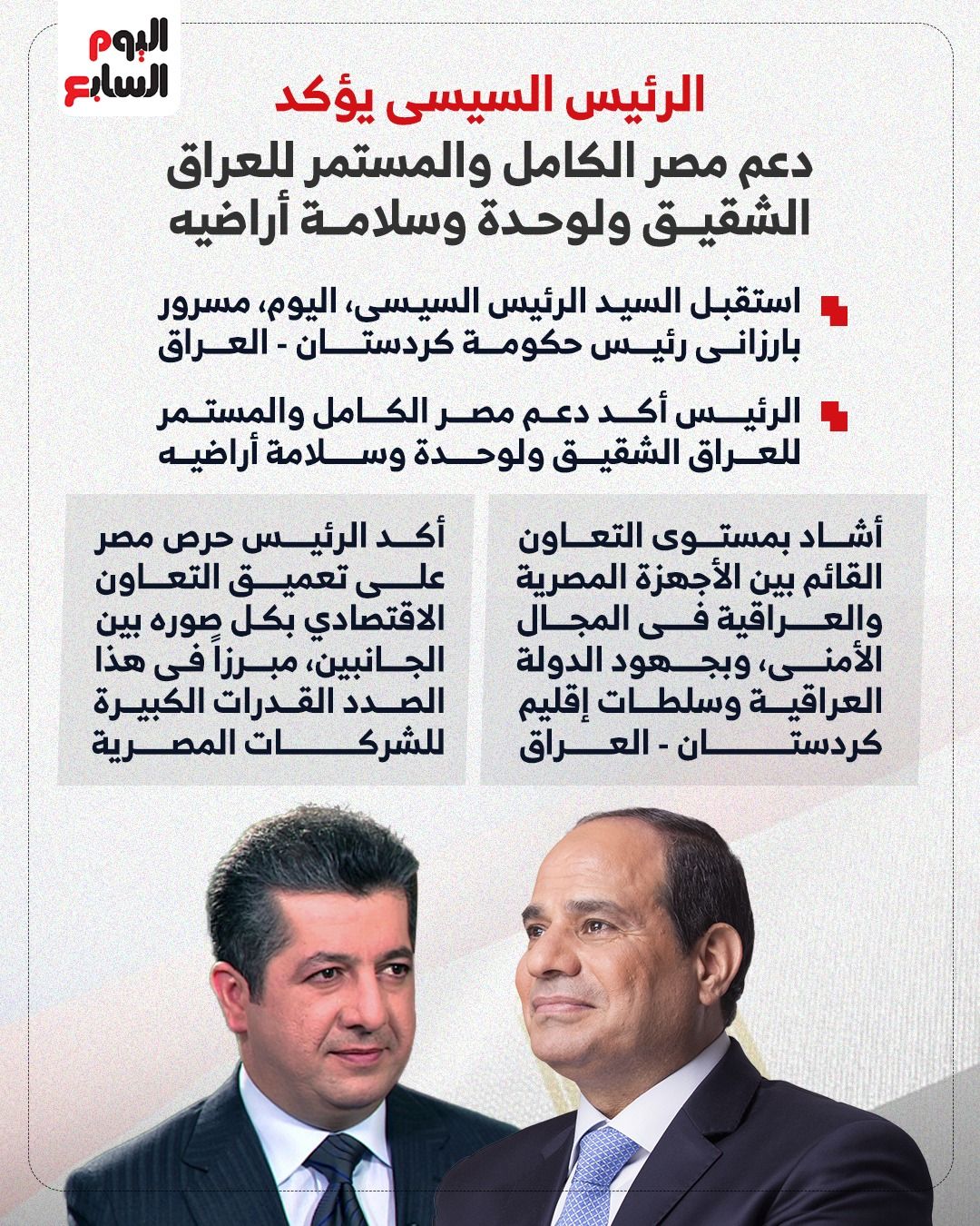 الرئيس السيسى يؤكد دعم مصر الكامل والمستمر للعراق الرئيس السيسى يؤكد دعم مصر الكامل والمستمر للعراق