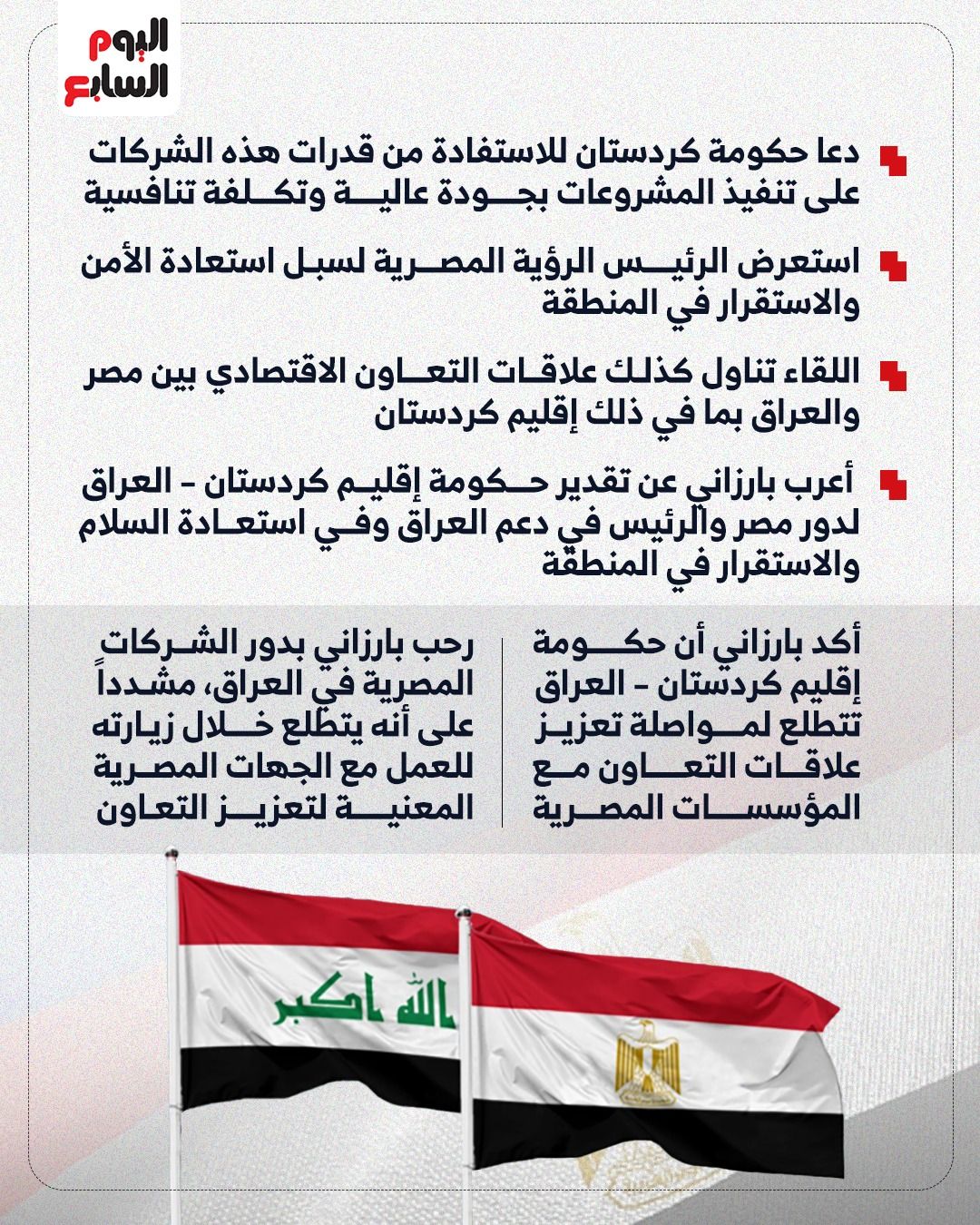 الرئيس يؤكد دعم مصر الكامل والمستمر للعراق الرئيس يؤكد دعم مصر الكامل والمستمر للعراق