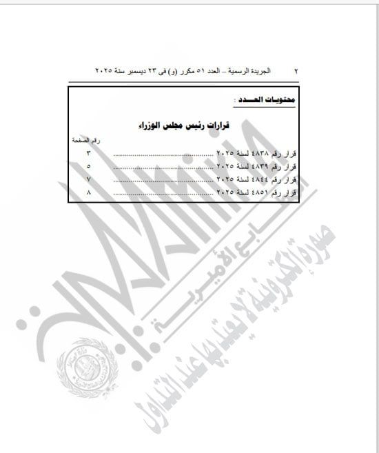 رئيس الوزراء يعيد تشكيل مجلس الجامعات الخاصة لمدة عام (2) رئيس الوزراء يعيد تشكيل مجلس الجامعات الخاصة لمدة عام (2)