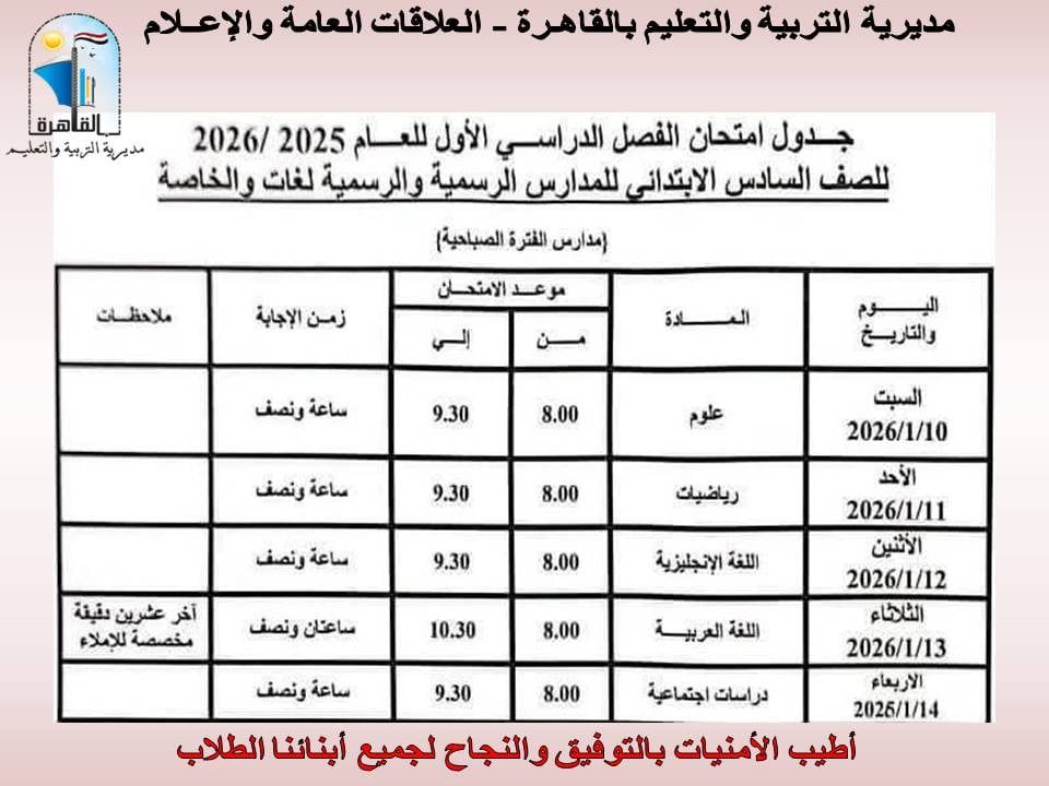 امتحانات الفصل الدراسي الأول (12) امتحانات الفصل الدراسي الأول (12)