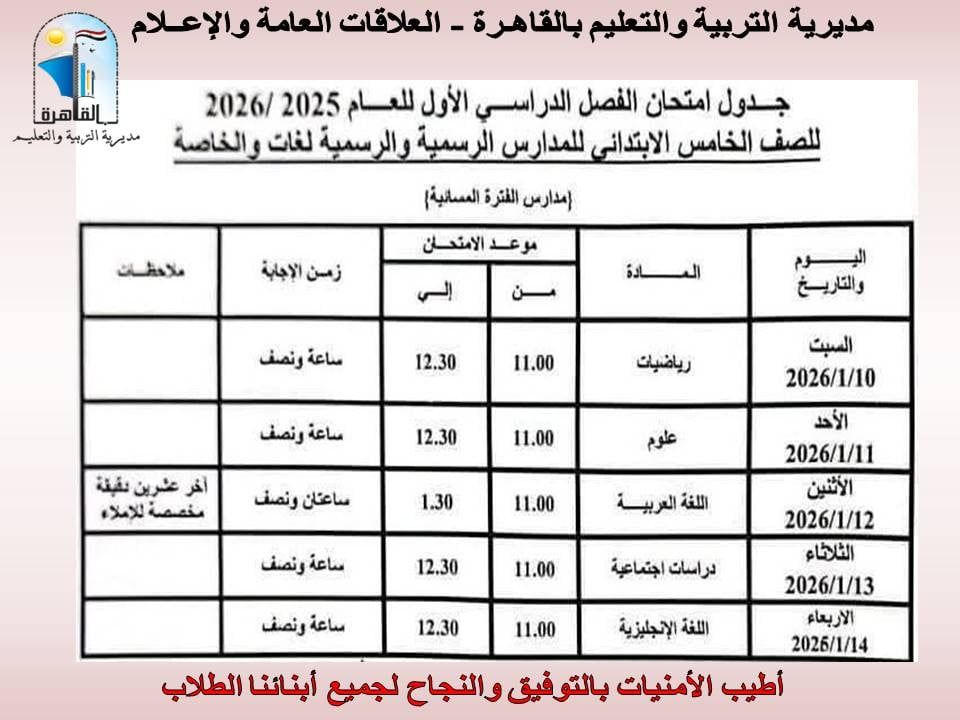 امتحانات الفصل الدراسي الأول (15) امتحانات الفصل الدراسي الأول (15)