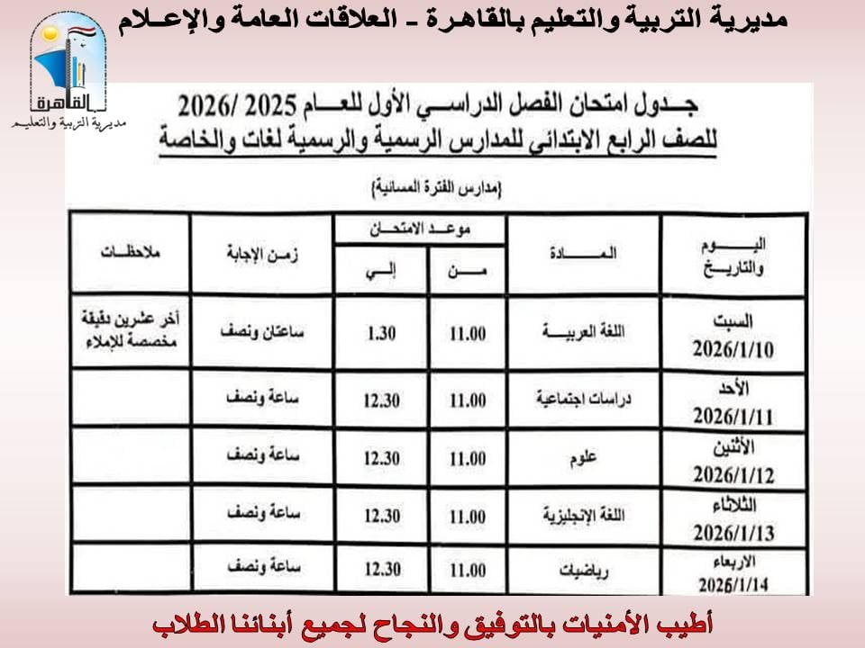 امتحانات الفصل الدراسي الأول (11) امتحانات الفصل الدراسي الأول (11)