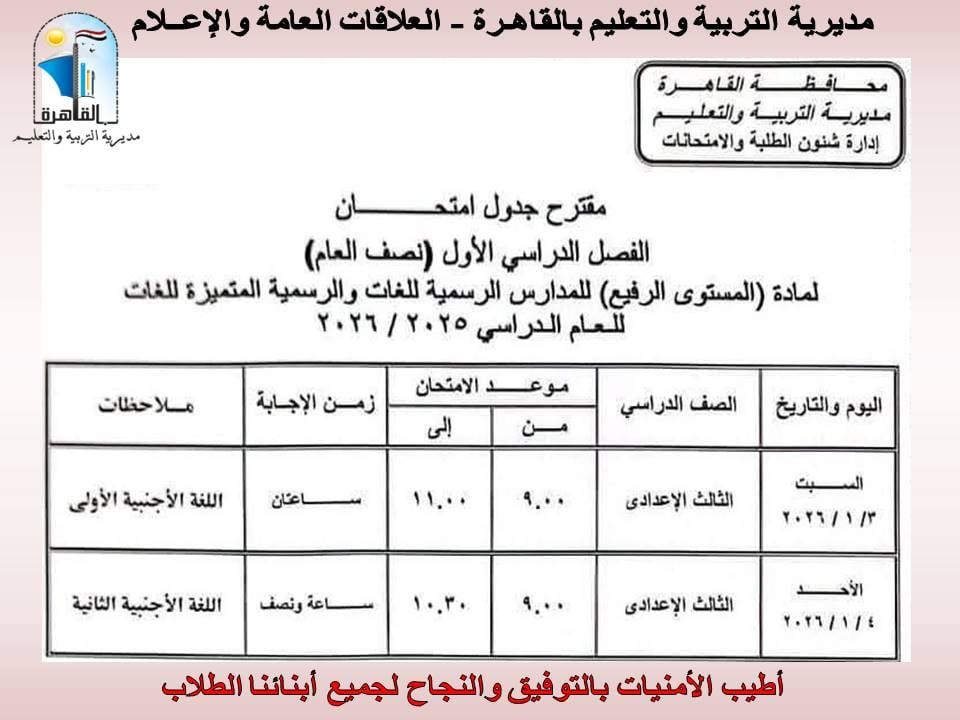 امتحانات الفصل الدراسي الأول (8) امتحانات الفصل الدراسي الأول (8)